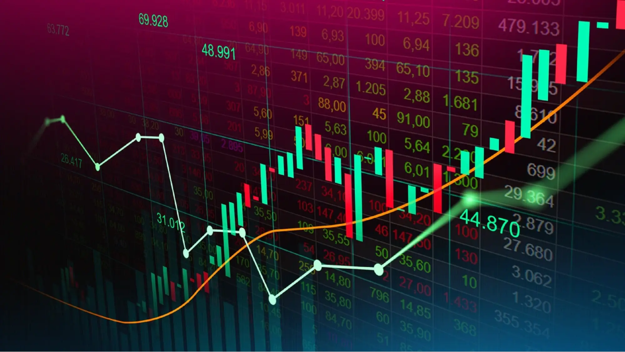 Predicción de Mercado con Inteligencia Profunda